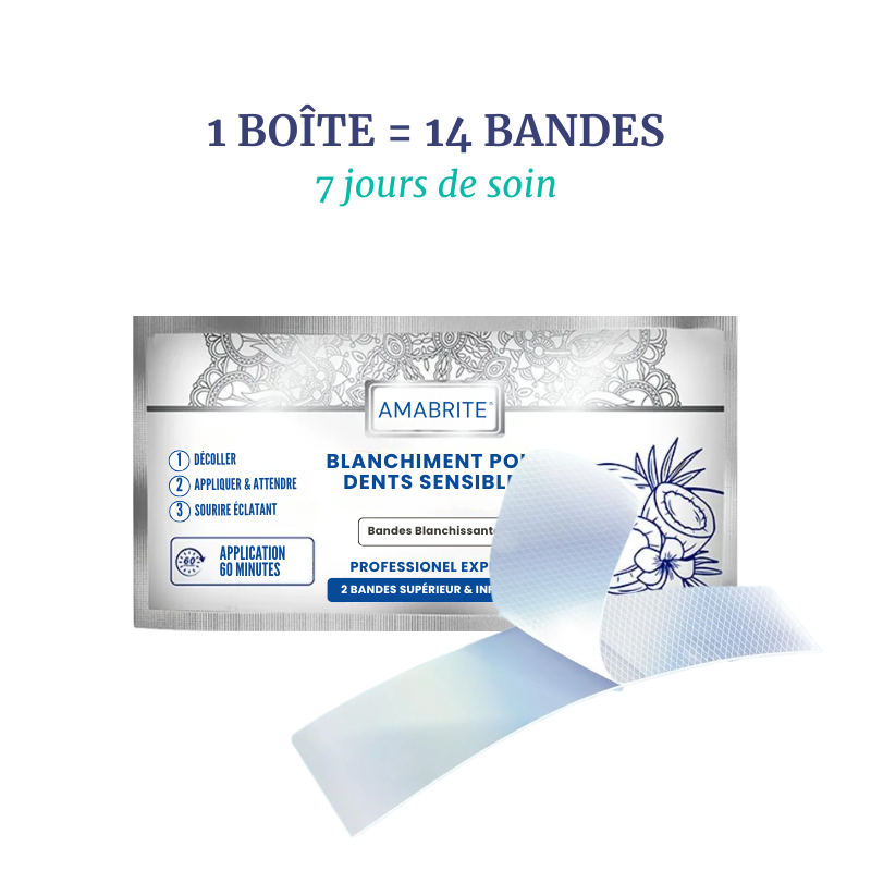 BANDES BLANCHISSANTES