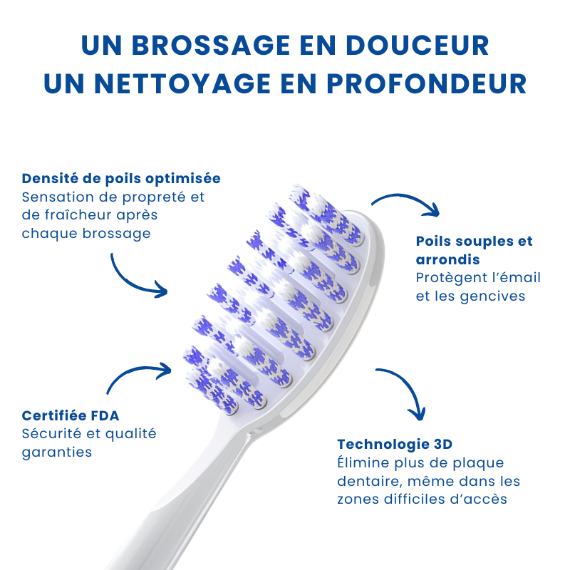 BROSSE À DENTS ÉLECTRIQUE RECHARGEABLE