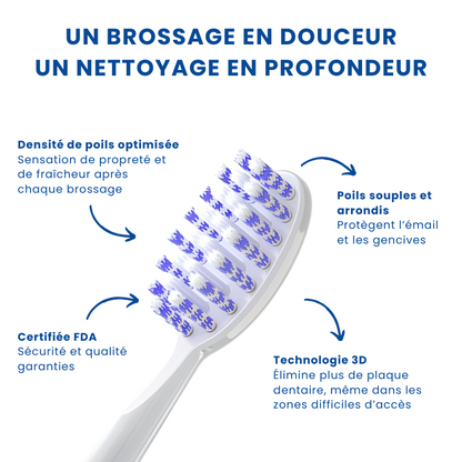 BROSSE À DENTS ÉLECTRIQUE RECHARGEABLE